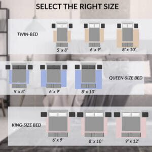 Area Rug dos and donts. Perfect Area Rugs for Bedroom